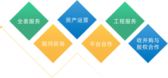 �ŵ�88(�й���)�ٷ���վ