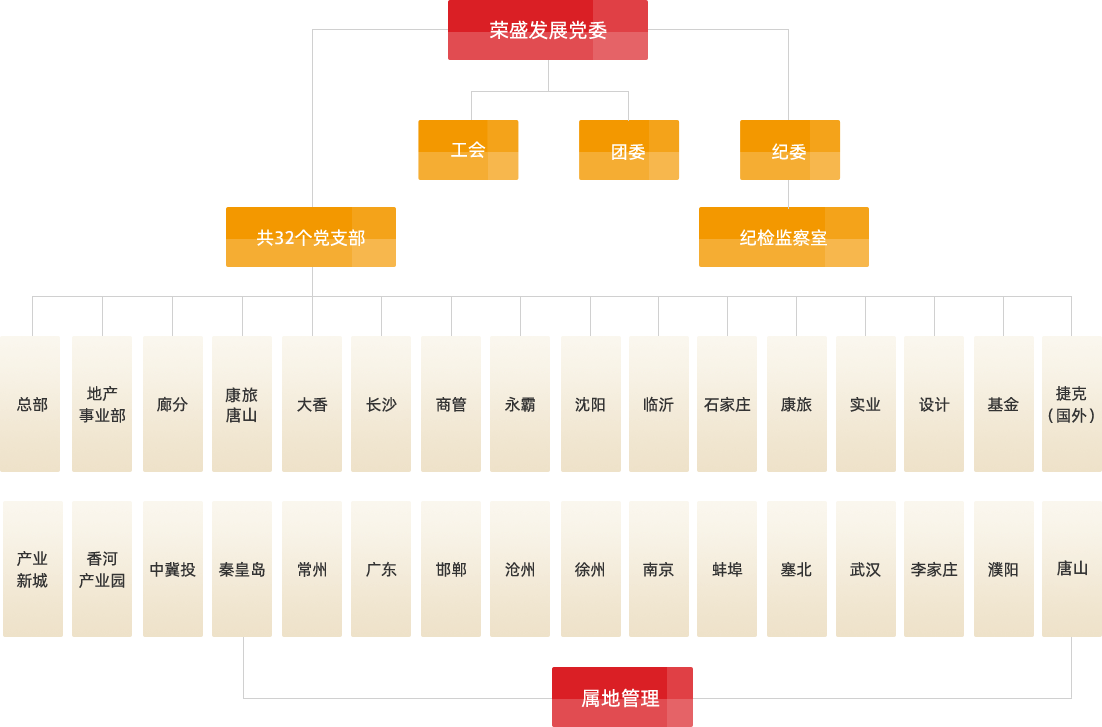 �ŵ�88(�й���)�ٷ���վ